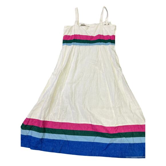 Boden Willa Midi Button Dress, Women’s 12R White/Blue Striped, Linen Summer - Picture 3 of 10